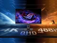 Wolisz 488 Hz czy 4K? ASUS mówi: nie musisz już wybierać. Ten monitor potrafi jedno i drugie