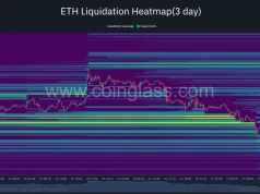 Ethereum oddala się od 2000 dolarów. Czy poziom 1800 USD zatrzyma spadki?