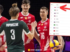 Poważne konsekwencje triumfu Polaków z Brazylią. Rok czekania i jest!
