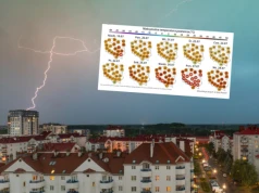 Po burzach do Polski wtargnie zimne powietrze. IMGW wskazuje, kiedy wrócą upały