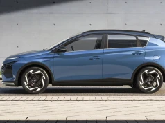 Hyundai Bayon potaniał o 23 000 zł. Kosztuje teraz 73 700 zł