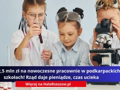 Ponad 2,5 mln zł na nowoczesne pracownie w podkarpackich szkołach! Rząd daje pieniądze, czas ucieka