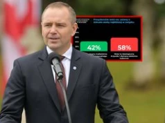 Polacy ocenili weto Nawrockiego. Wynik może zaskoczyć prezydenta