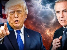 Analiza karnych ceł nałożonych na Kanadę przez Trumpa