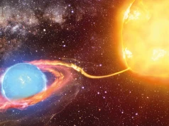 A planety szaleją… Wirtualna wystawa Obserwatorium Astronomicznego