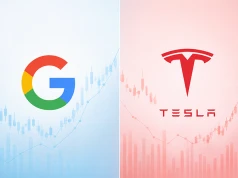 Google i Tesla – zmienność może być większa niż zwykle
