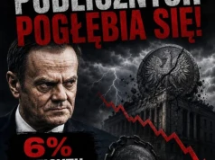 Mateusz Morawiecki: Zapaść finansów publicznych pogłębia się