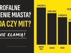 Prezydent Ostrowa przekonuje, że zadłużenie jest niewielkie