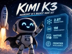 Chiński startup Moonshot AI zaprezentował model Kimi K3. Dolina Krzemowa wstrząśnięta