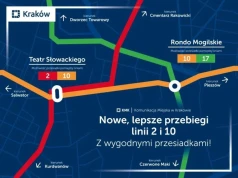 Nowa siatka połączeń komunikacji miejskiej w Krakowie – zmiany, przesiadki, wątpliwości