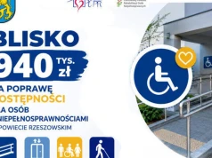 Miliony złotych na walkę z barierami! Powiat Rzeszowski i PFRON inwestują w transport i dostępność dla niepełnosprawnych