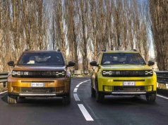 Fiat wdraża Program Auto+ 2026 – zakup samochodu z dotacją