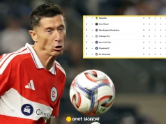 Komplikuje się sytuacja Chicago Fire. Tabela MLS po porażce z NYC