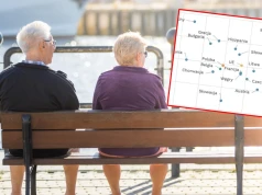 Polacy w ogonie UE. Życie zawodowe trwa wyraźnie krócej niż w Europie