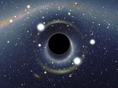 Gwiazda S301 pędzi przy Sagittarius A*. To nowa próba dla teorii Einsteina