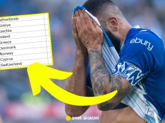 Poważne konsekwencje porażki Lecha w rankingu UEFA. Co za scenariusz