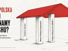 Marka Polska. Czy znowu zaczynamy od dachu?