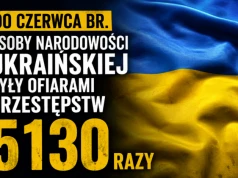 Wirtualna Polska: do czerwca br. osoby narodowości ukraińskiej były ofiarami przestępstw 5130 razy
