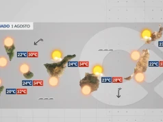 Sobota: upał i kalima na Wyspach