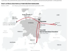 Zrzuty da walczącej Warszawy (infografika)