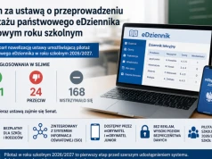 Sejm za ustawą o przeprowadzeniu pilotażu państwowego eDziennika w nowym roku szkolnym
