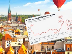 WIG20 najwyżej w historii. Rekord sprzed prawie dwóch dekad pobity