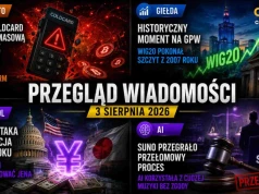 Przegląd wiadomości: Krypto, Giełda, AI, Geopolityka