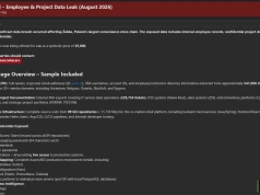 Potencjalny wyciek danych z Żabki