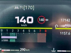 Pomysł limitera prędkości w samochodzie do 140 km/h wywołał burzę. W ankiecie zagłosowało ponad 3 tysiące osób