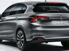 Fiat Tipo II – ile zapłacisz za części do najpopularniejszych wersji?