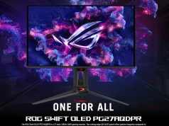 ASUS szykuje nowego potwora dla graczy. ROG Swift z ekranem QD-OLED 500 Hz robi ogromne wrażenie