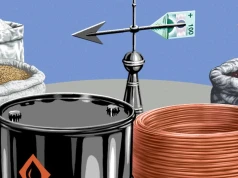 Czy już zobaczyliśmy szczyt surowcowej hossy? Wiele zależy od banków centralnych