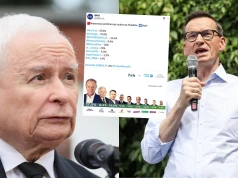 Sondaż: rozłam topi poparcie PiS, partia Morawieckiego w Sejmie