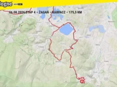 Tour de Pologne przejedzie dziś przez region. Kierowcy muszą liczyć się z utrudnieniami