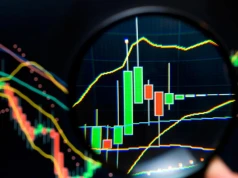 XTB idzie na 178 zł? Uwaga na Asbis. Analiza techniczna spółek z GPW odc. 120