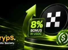 OKX rozdaje nawet 5000 euro. Nowa promocja daje 8% bonusu od wpłaty