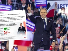 Rok po zaprzysiężeniu ponad połowa Polaków ocenia prezydenturę Nawrockiego pozytywnie