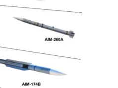 Australia pierwszym eksportowym użytkownikiem pocisków AIM-260 JATM