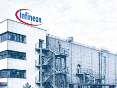 Infineon i MediaTek rozwijają rozwiązania AI do systemów pokładowych samochodów