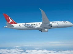 Drogie paliwo mocno uderzyło w rentowność Turkish Airlines