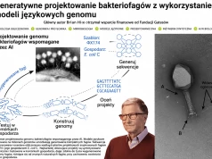 BIOLOGICZNA PUSZKA PANDORY OTWARTA NA OŚLEP! AI GATESA TWORZY 16 SAMOPOWIELAJĄCYCH SIĘ WIRUSÓW, KTÓRYCH NIGDY NIE POWINNO BYĆ NA ZIEMI
