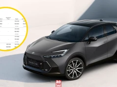 Toyota C-HR dostała nowy matowy lakier. Sprawdziliśmy cennik, bo są promocje