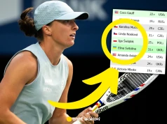 Lepiej być nie mogło. Oto ranking WTA po ćwierćfinale Igi Świątek w Toronto