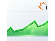 JSW akcje prognozy na najbliższe dni: akcje JSW +13% w kilka dni! Czy kurs wybije górą z 4 miesięcznego kanału spadkowego?