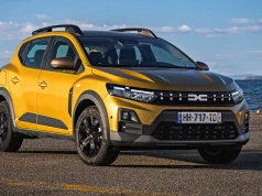 Mała Dacia zyskała duży silnik. Za 84 600 zł dostaniesz 1.8