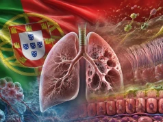 Pierwotna dyskineza rzęsek w portugalskiej kohorcie – diagnostyka, genetyka i różnice między dziećmi a dorosłymi