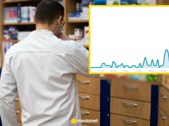 Apteki notują spore opóźnienia w dostawie tych preparatów. Farmaceutki przypominają, kiedy najlepiej się zaszczepić