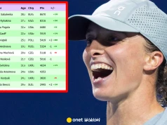 Przewrót w rankingu WTA. Nowe miejsce Igi Świątek po zwycięstwie