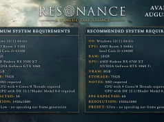 Czy Twój komputer poradzi sobie z Resonance: A Plague Tale Legacy ? Specyfikacje PC zostały ujawnione