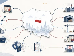 Skąd polskie firmy biorą pracowników, gdy brakuje rąk do pracy